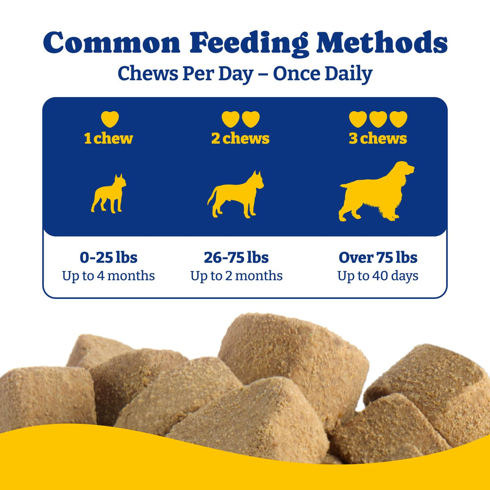 YoYoBay Collagen for Dogs ingredient sources image lists chicken, bovine, seafood for variety