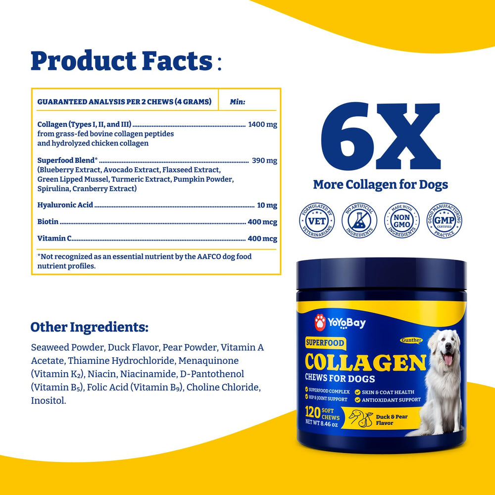 YoYoBay Collagen for Dogs packaging 120-count image displays value and resealability