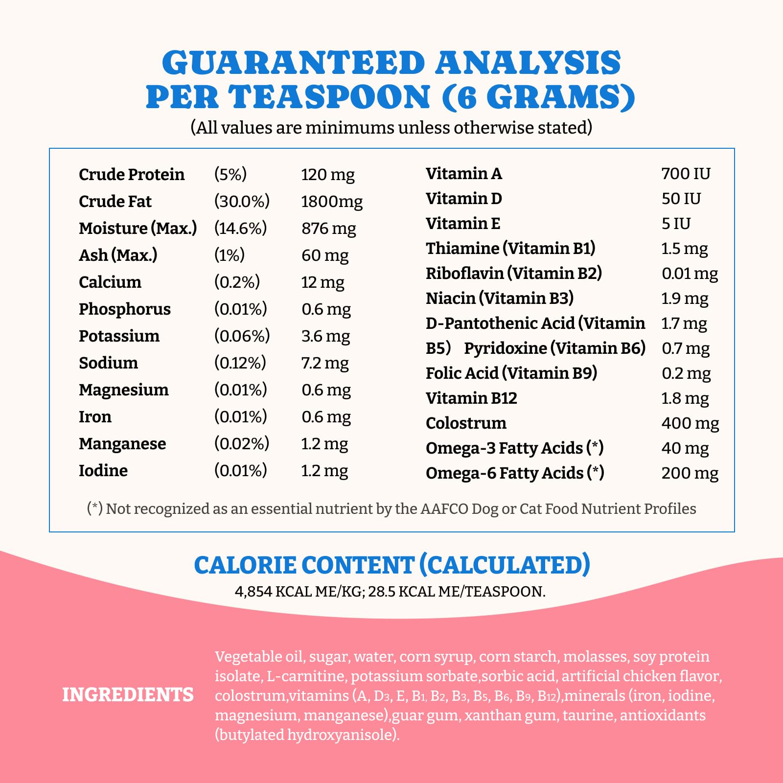 YoYoBay Colostrum Gel senior pet uses emphasis on suitability for older dogs and cats.