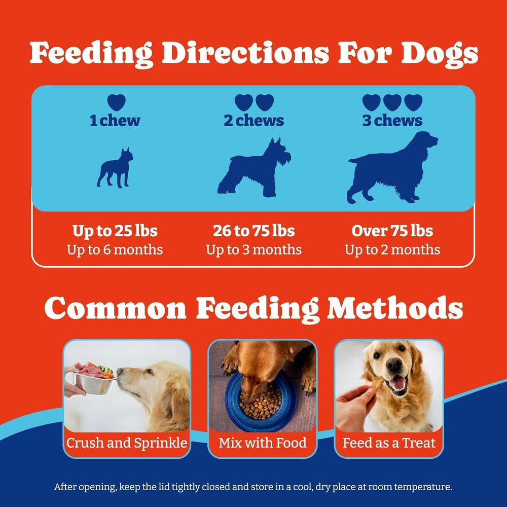 YoYoBay dog allergy relief chews vitality image implies ongoing health support.