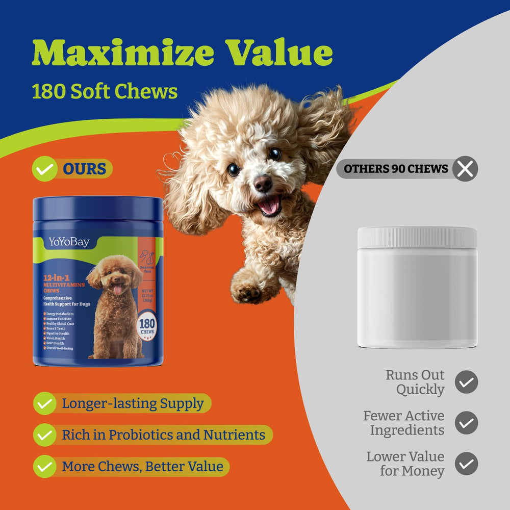 YoYoBay Dog Multivitamin chews closeup duck-pear flavor highlights tasty daily supplement