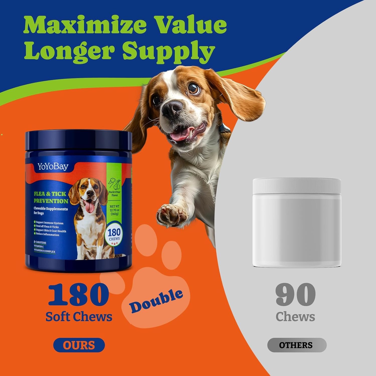 YoYoBay skin-coat support chews promote healthy coat appearance.