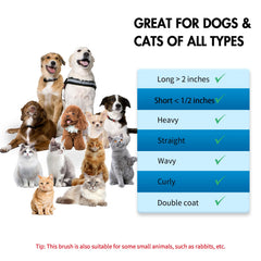 YOYUPETA Dog Brush Kit undercoat rake teeth tackle dense fur gently
