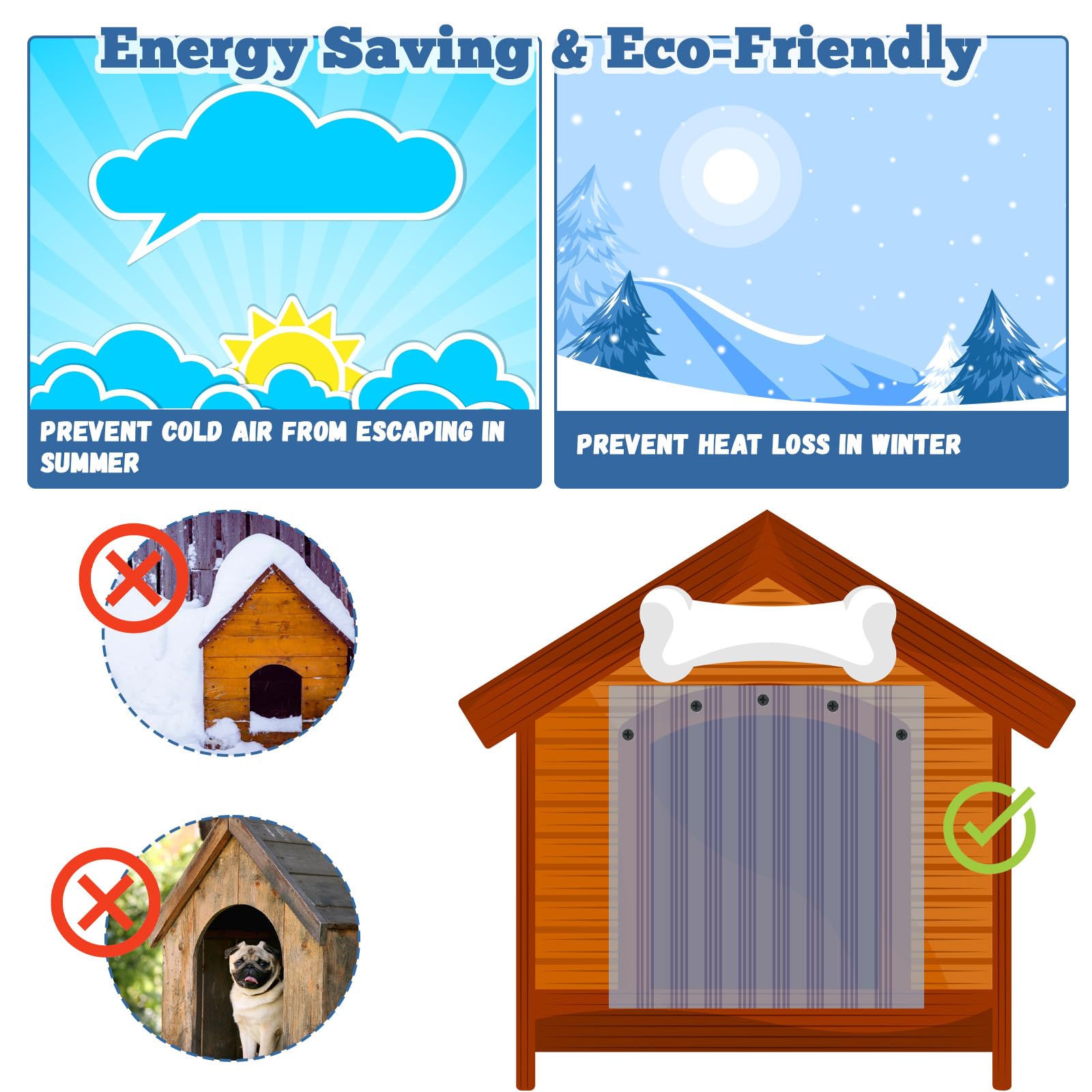 Ysglory dog door flap easy-clean surface for simple maintenance
