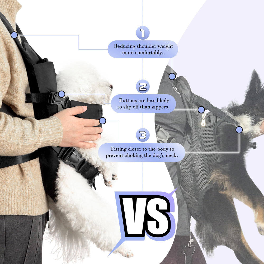 YUDODO Front Carrier Backpack—interior safety buckle keeps your pet secure during travel