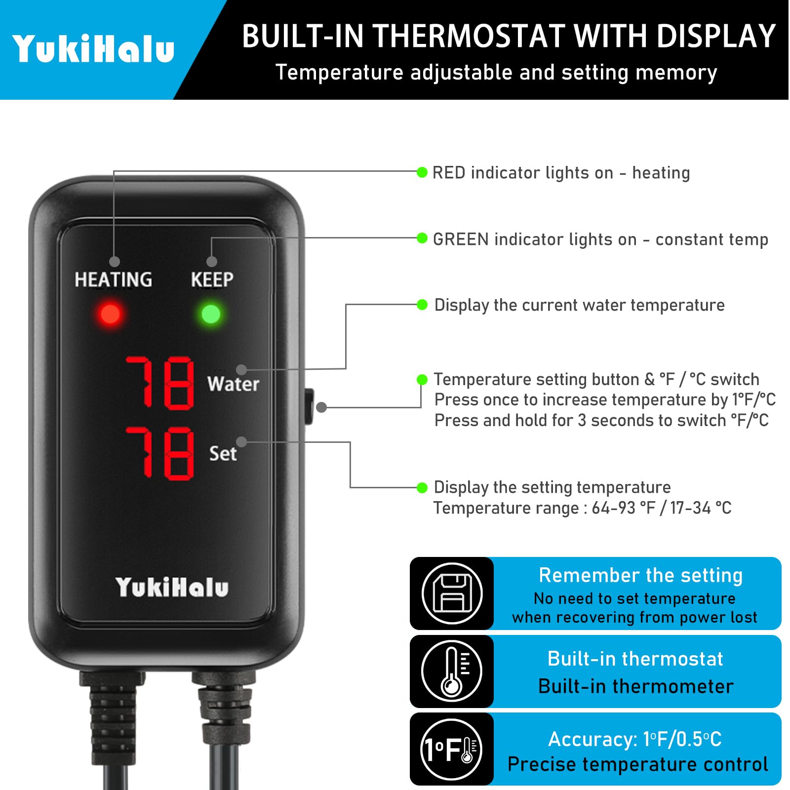 SET button switches Celsius/Fahrenheit for flexible temperature reading
