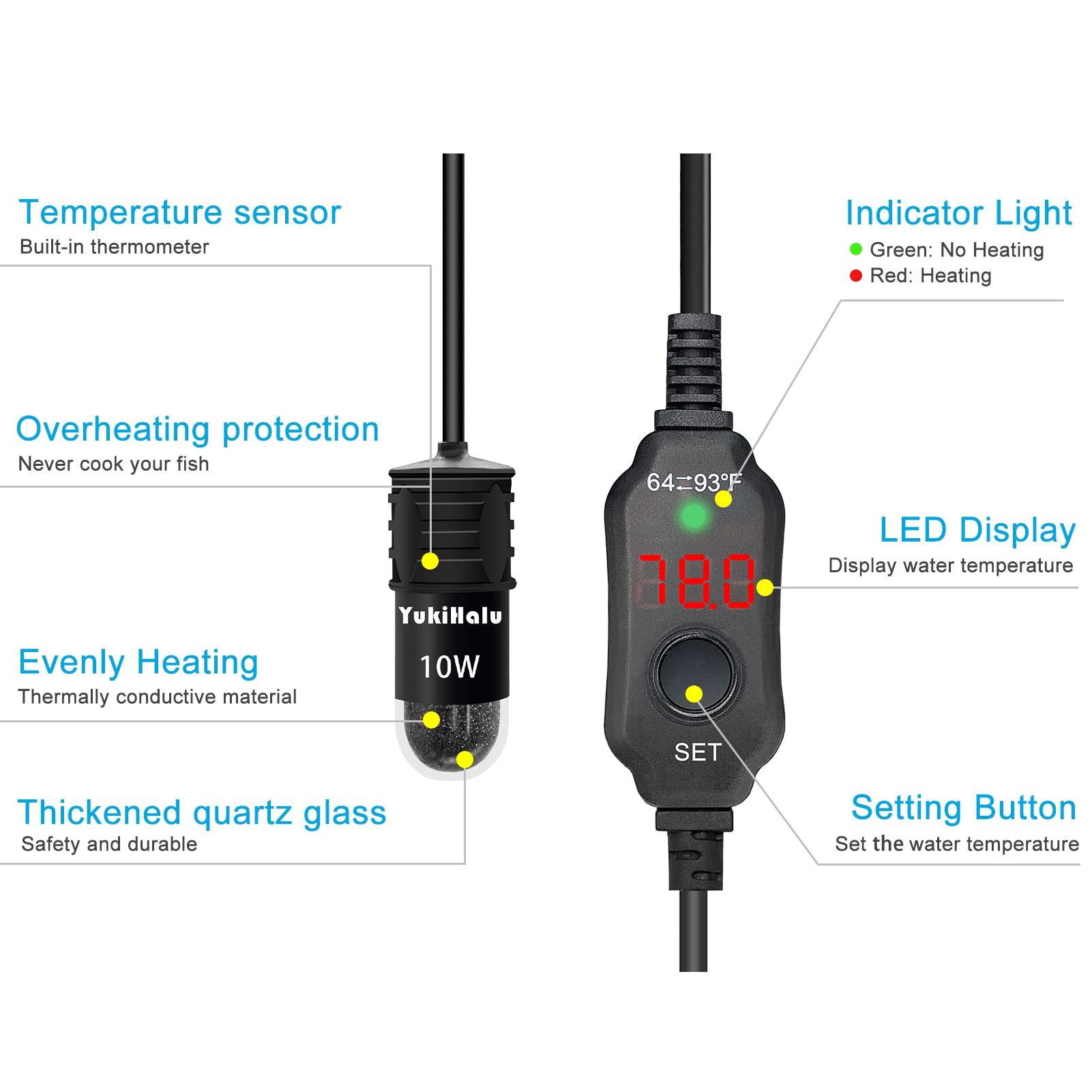 YukiHalu USB power cable connected for reliable power supply