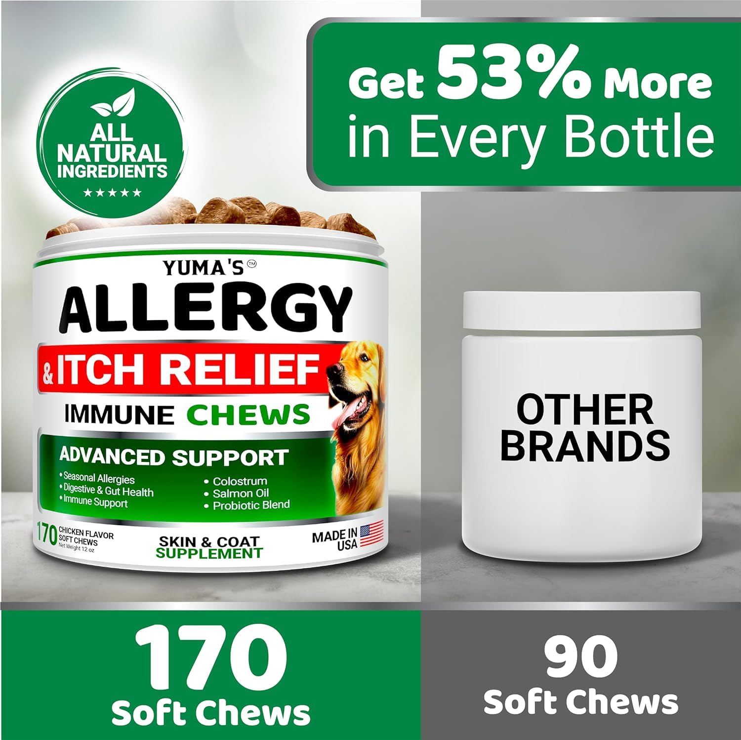 YUMA'S Dog Allergy Chews serving size indicates two months' supply for consistent relief