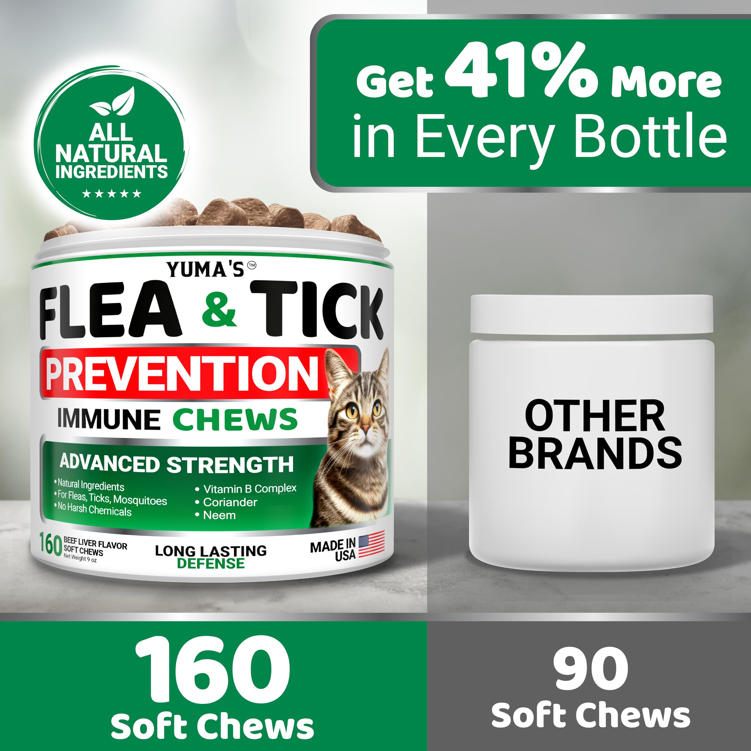 YUMA'S vet-formulated chews offer trusted pest protection for cats
