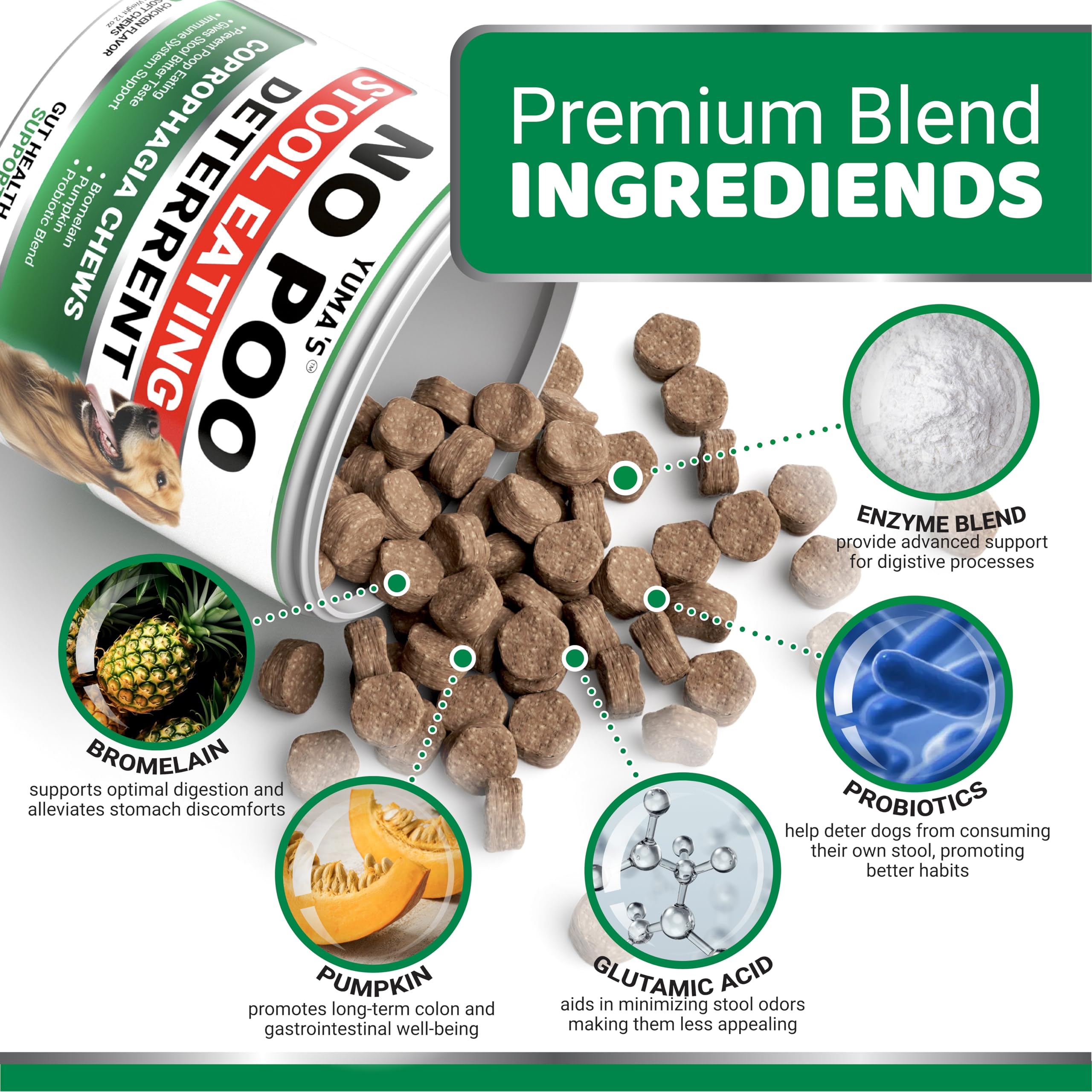 YUMA'S No Poo Chews digestive-enzymes label close-up showing gut-supporting nutrition.