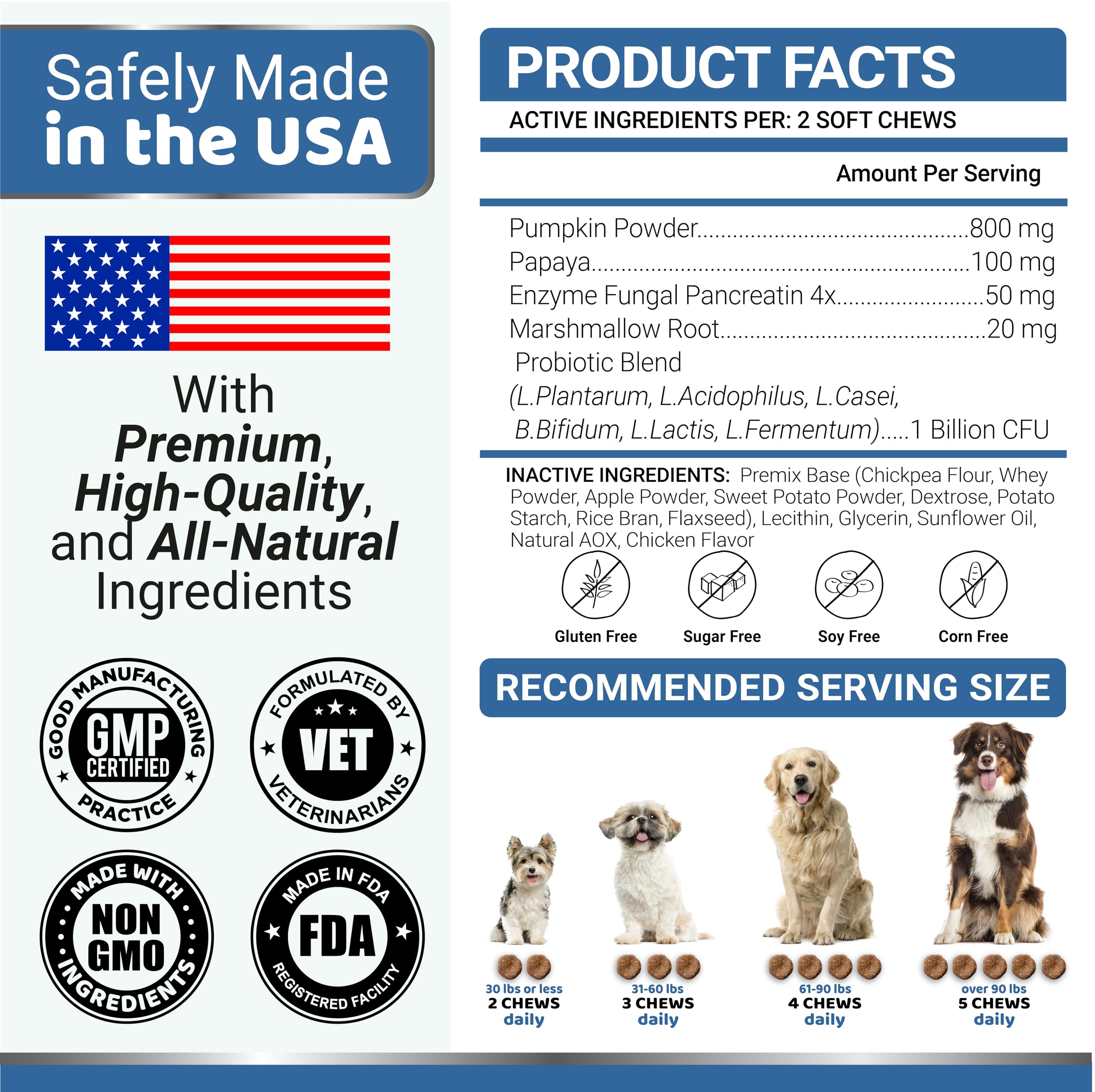 Dog-friendly digestion with YUMA'S probiotic chews and prebiotic blend