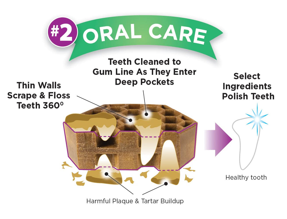 Yummy Combs breath-freshening benefits close-up illustrates improved dog breath after treats.