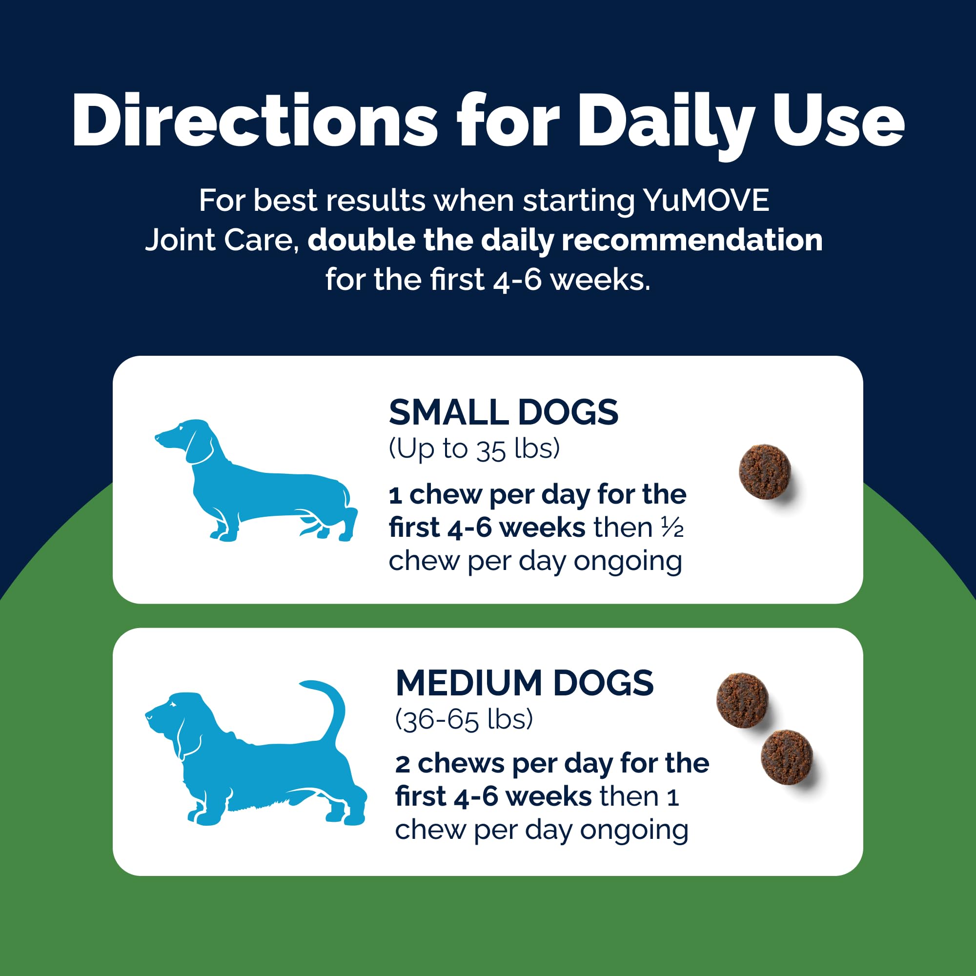 YuMOVE dog chews texture close up suggests palatable, easy-to-chew treats