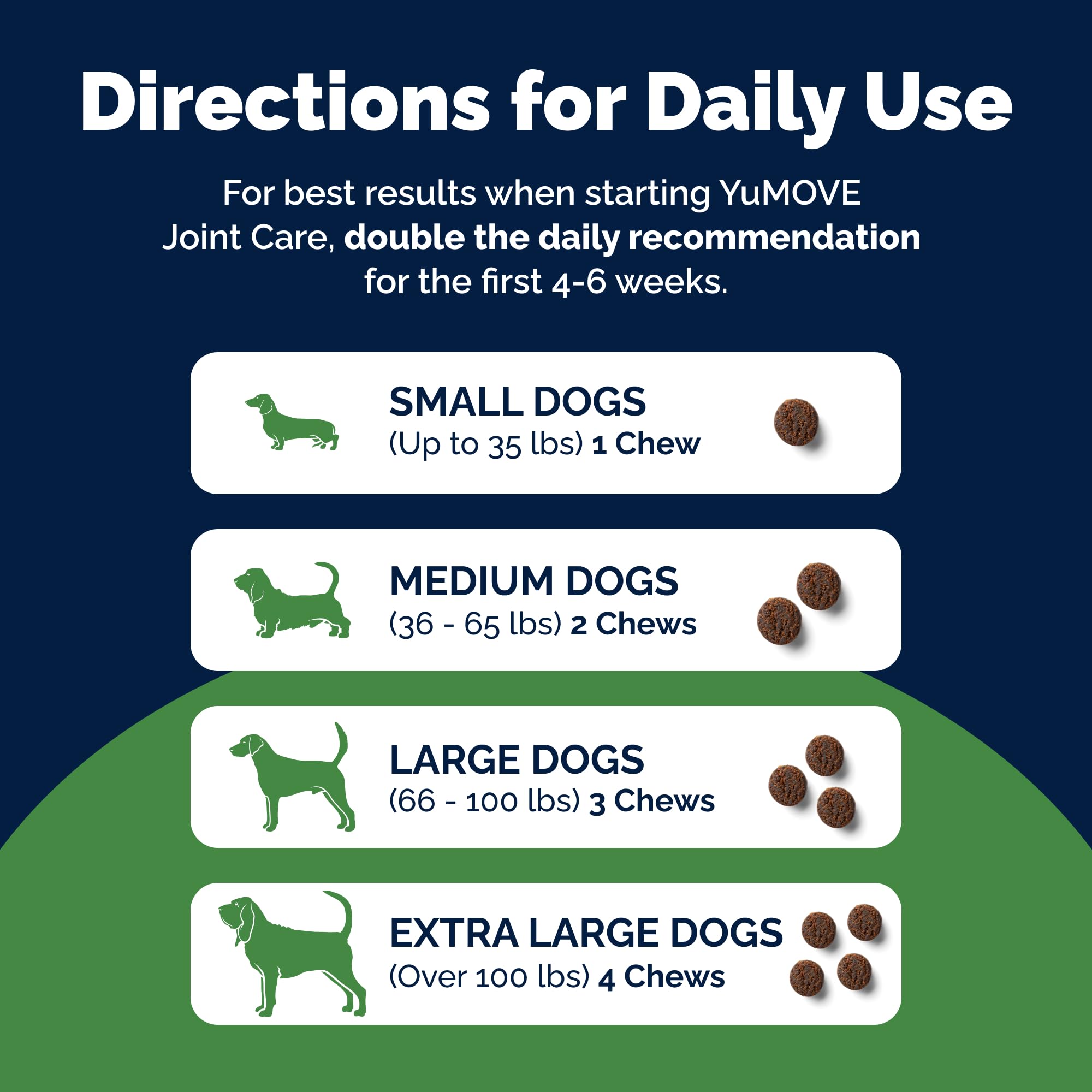 YuMOVE dog climbing stairs with easier movement after supplementation.