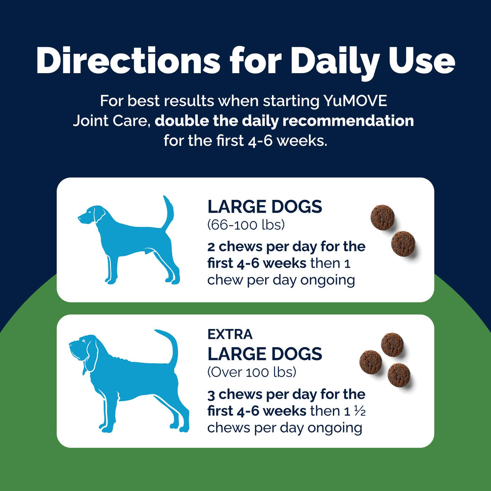 YuMOVE Made-In-USA Seal: produced in the USA with veterinarian-developed science.