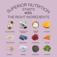 Yumwoof Perfect Dog Food Mix being prepared for baking to create fresh meals.