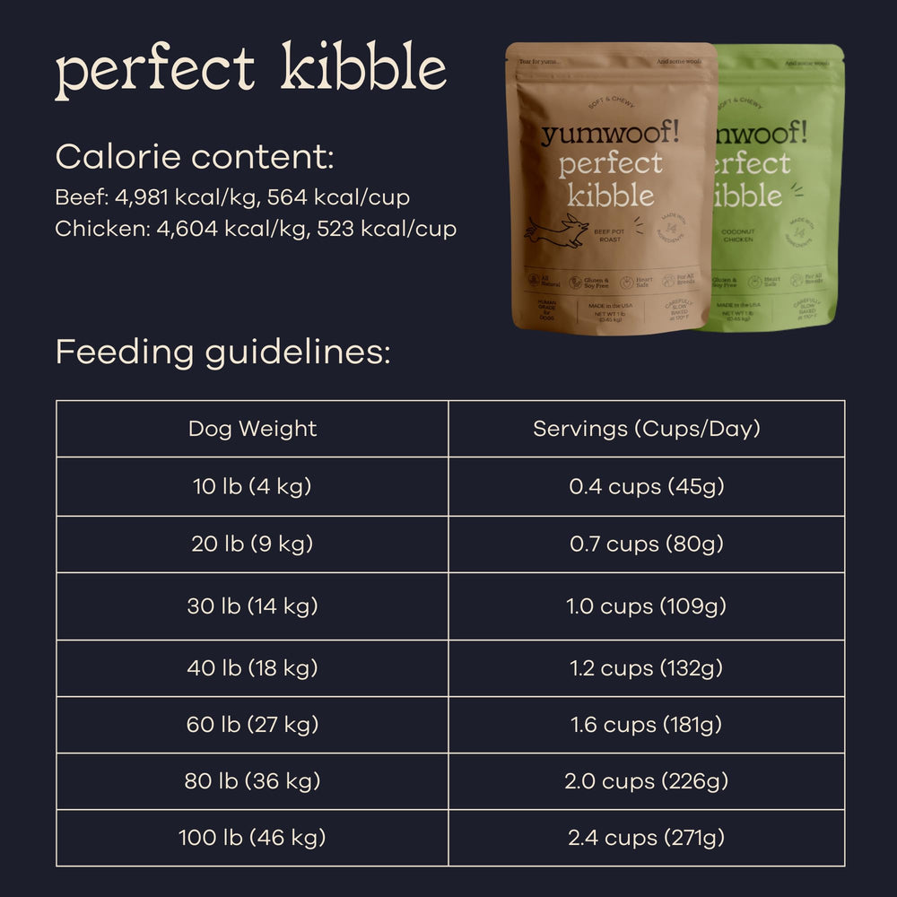 Yumwoof Perfect Kibble made in USA label on packaging.