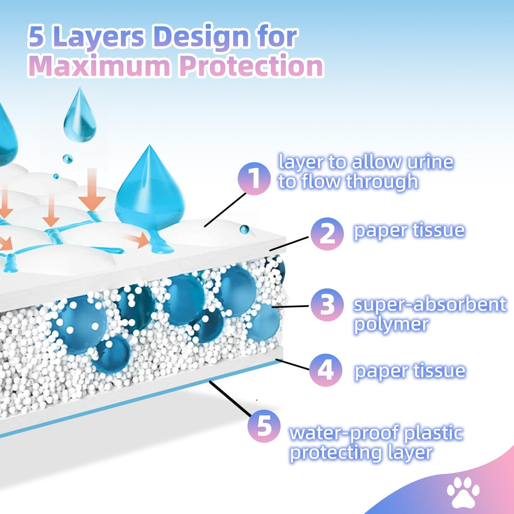 YUNIQUE pad layout in crate travel setup enables easy potty breaks.