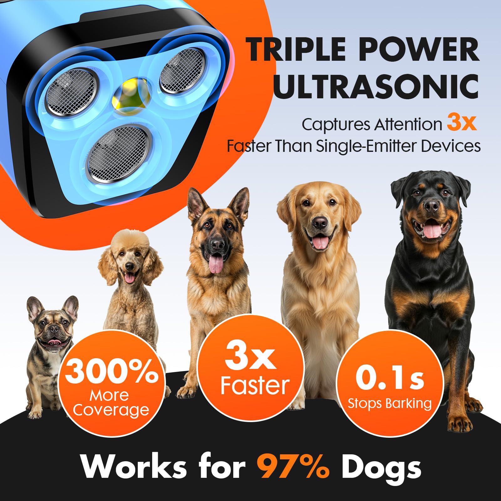 YUYQA deterrent showcases six training modes for adaptable, gentle bark control at home.