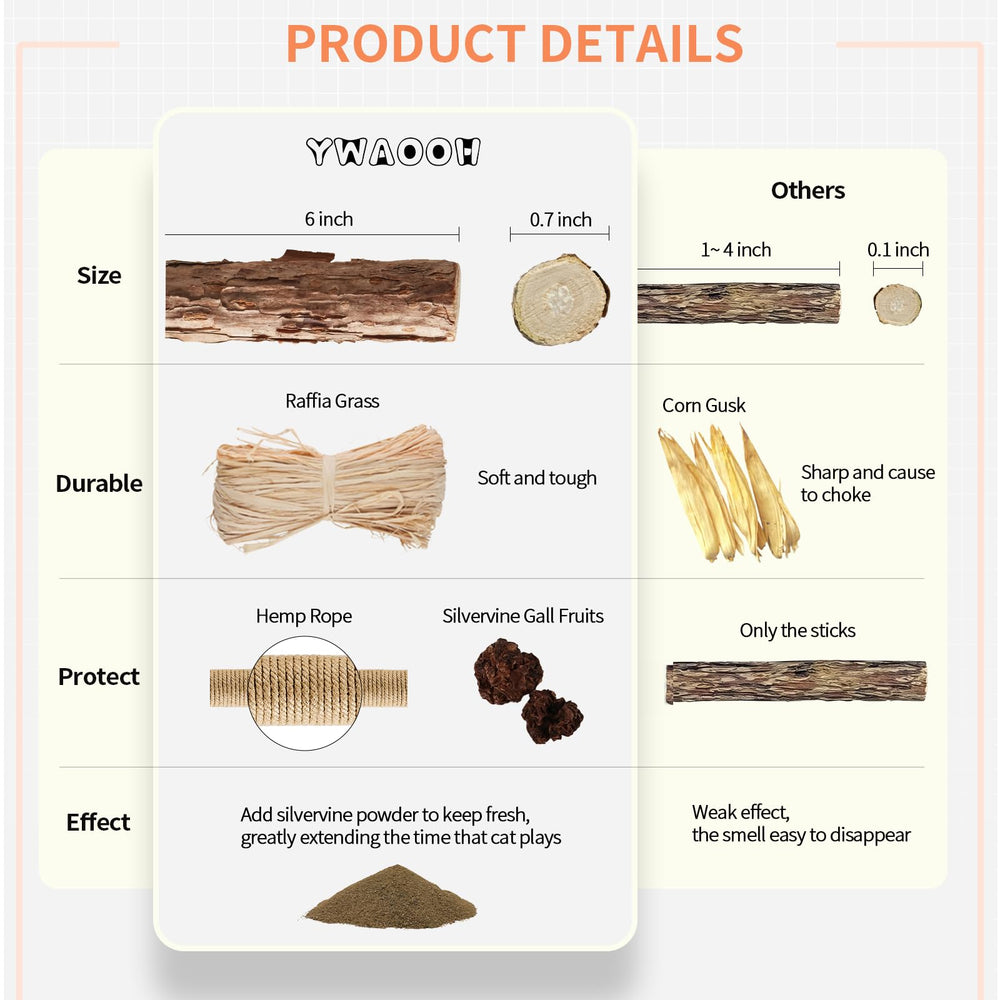 YWAOOH cat chewing silvervine stick for enrichment and texture