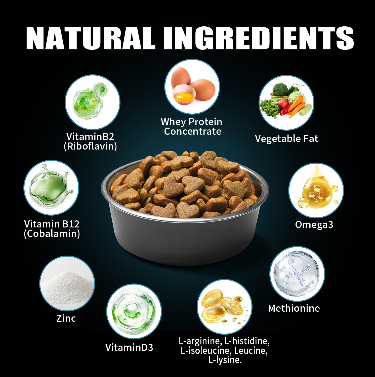 YWUJID dog muscle gain closeup texture reveals chewy, palatable consistency