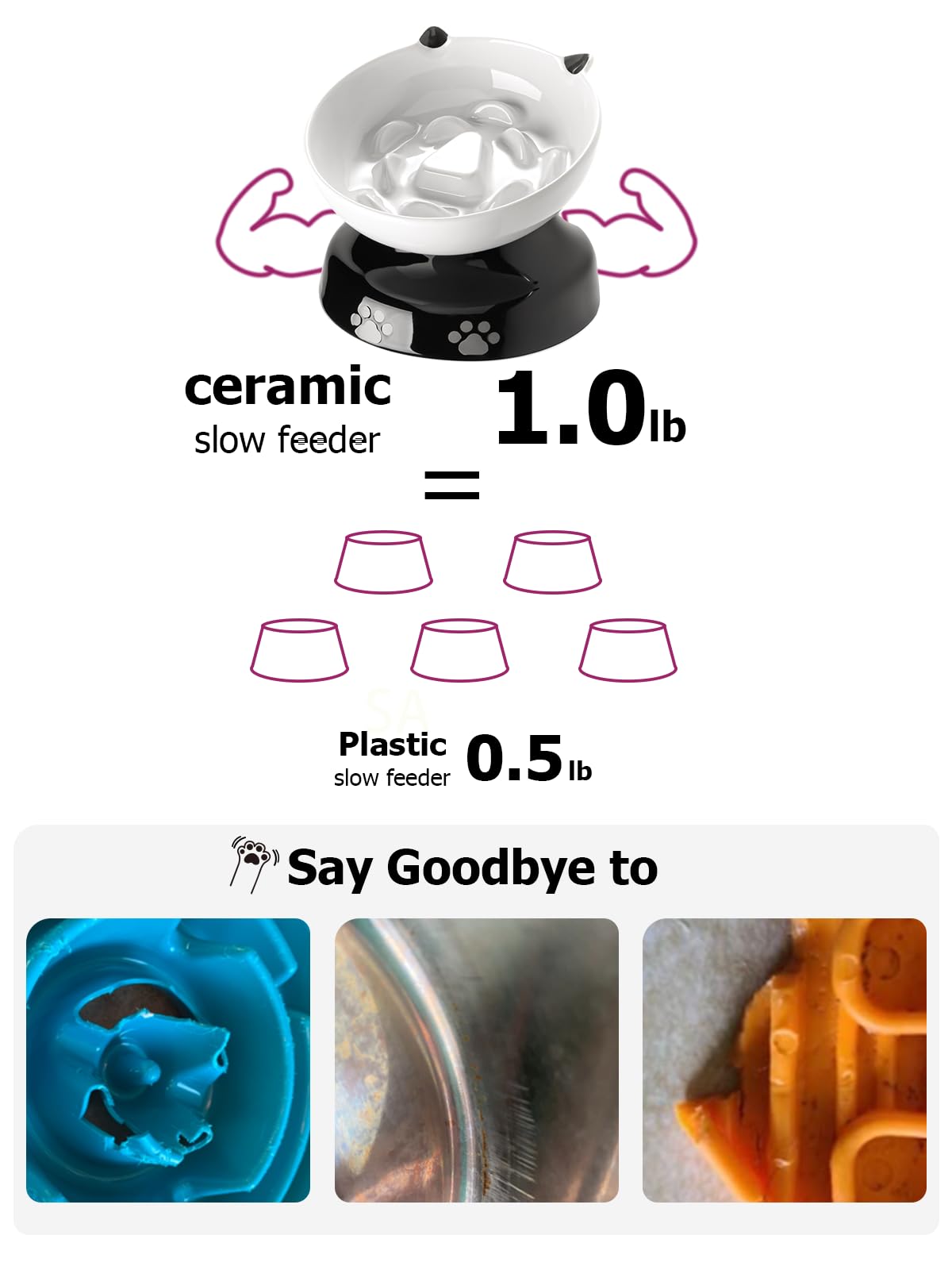 YYHY ceramic surface is easy to clean, unlike plastic alternatives