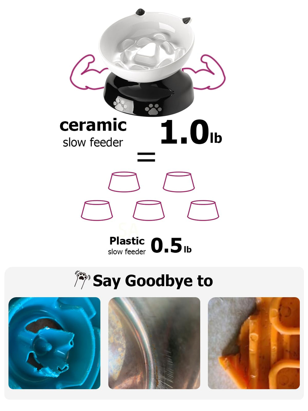 YYHY ceramic surface is easy to clean, unlike plastic alternatives