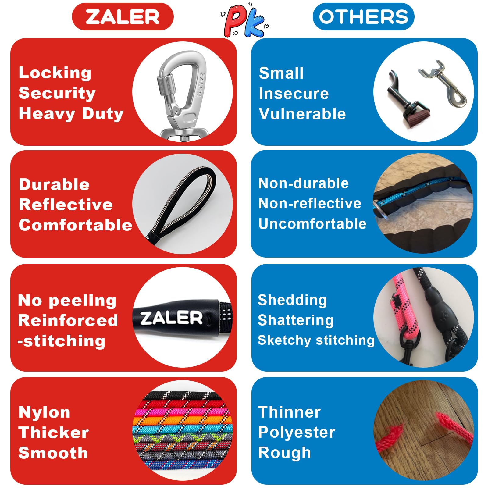 ZALER rope diameter near half inch with durable core for strong control