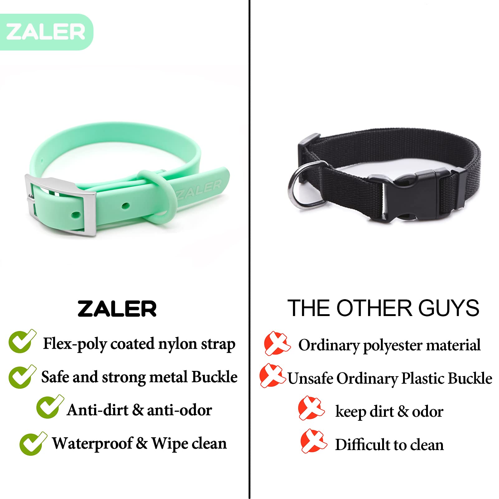 ZALER waterproof dog collar adjustable length demonstrates secure fit across breeds.