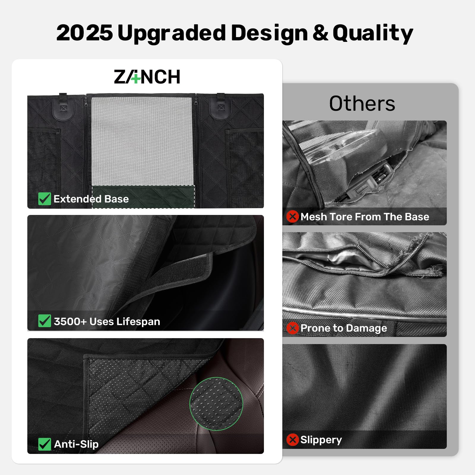 Zanch travel kit contents include cover, straps, belt, and bag.