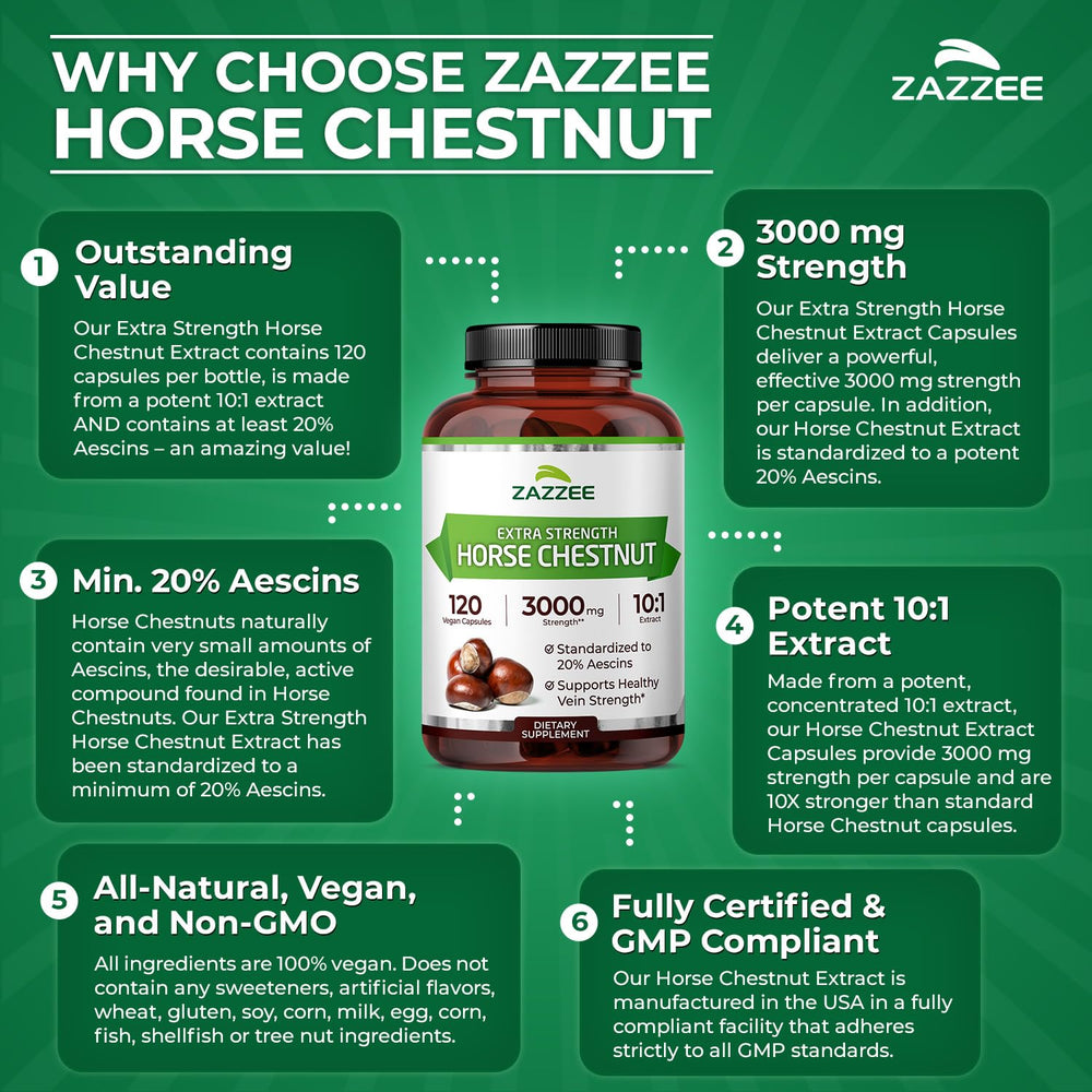 Zazzee exterior packaging highlighting eco-conscious design