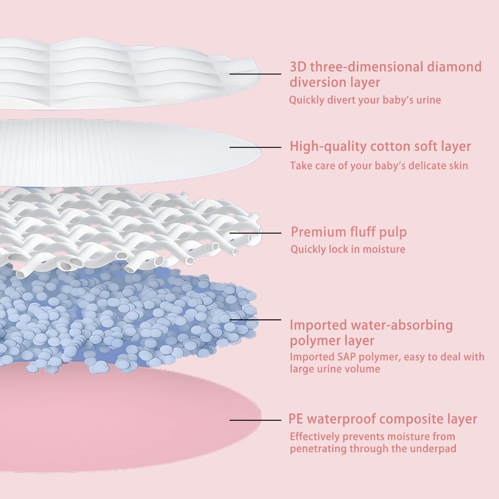 Zdolmy pink pads shown as multi-use solution for pets and spaces