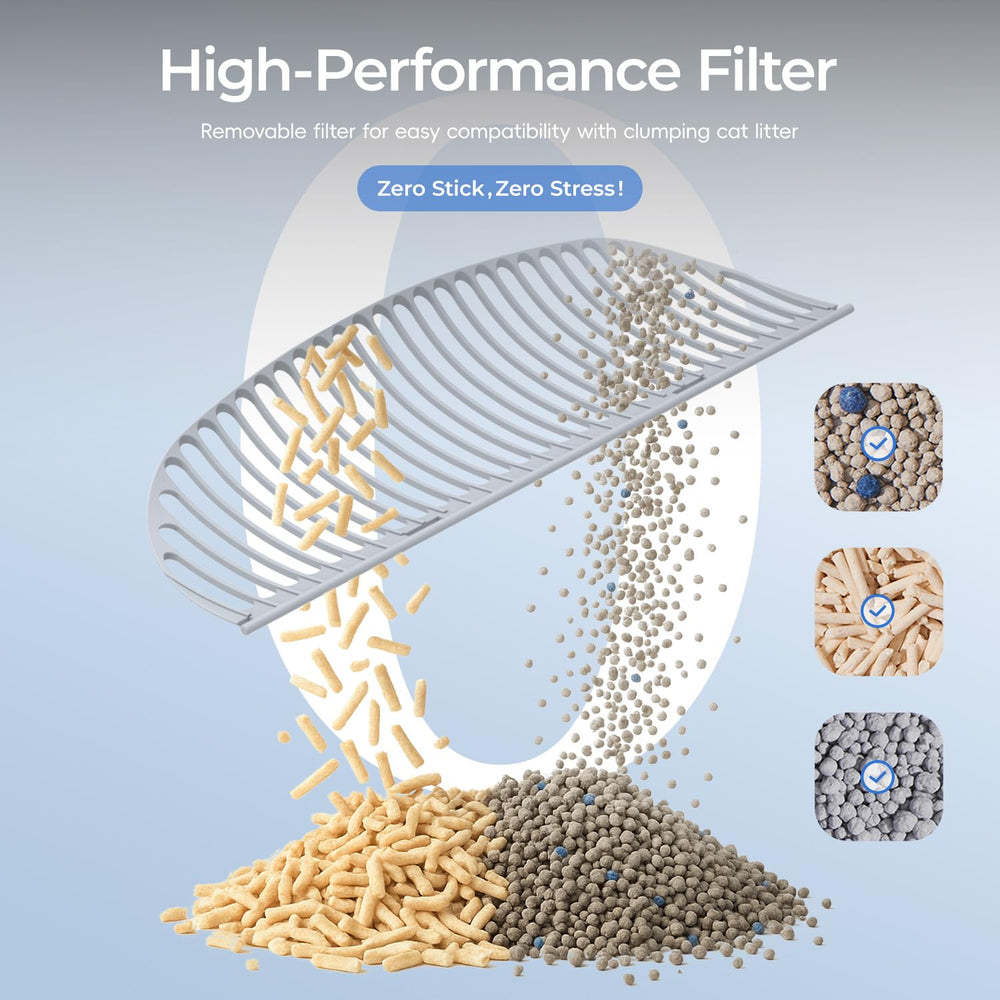 ZeaCotio open-top litter box ideal for households with multiple cats.