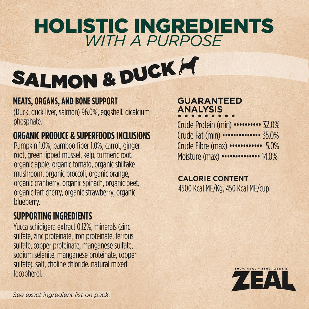 ZEAL Canada air-dried process illustration shows nutrient-preserving method.