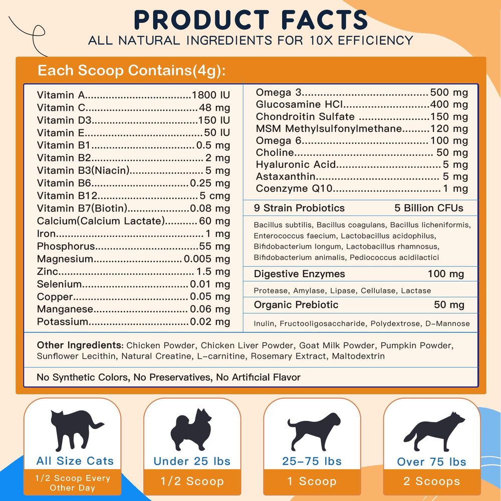 ZEBORA flavor variety with chicken and goat-milk ingredients for palatability
