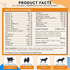ZEBORA flavor variety with chicken and goat-milk ingredients for palatability