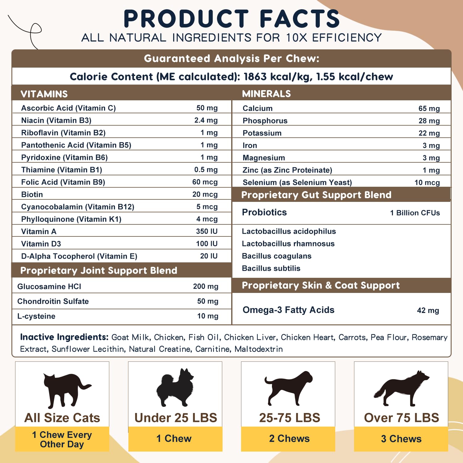 ZEBORA freeze-dried ingredients preserve nutrients in the bite