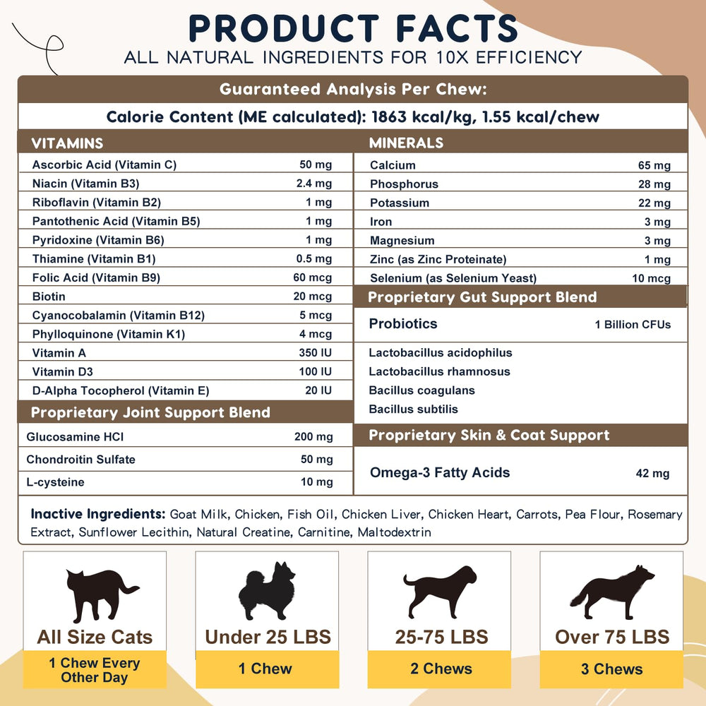 ZEBORA freeze-dried ingredients preserve nutrients in the bite