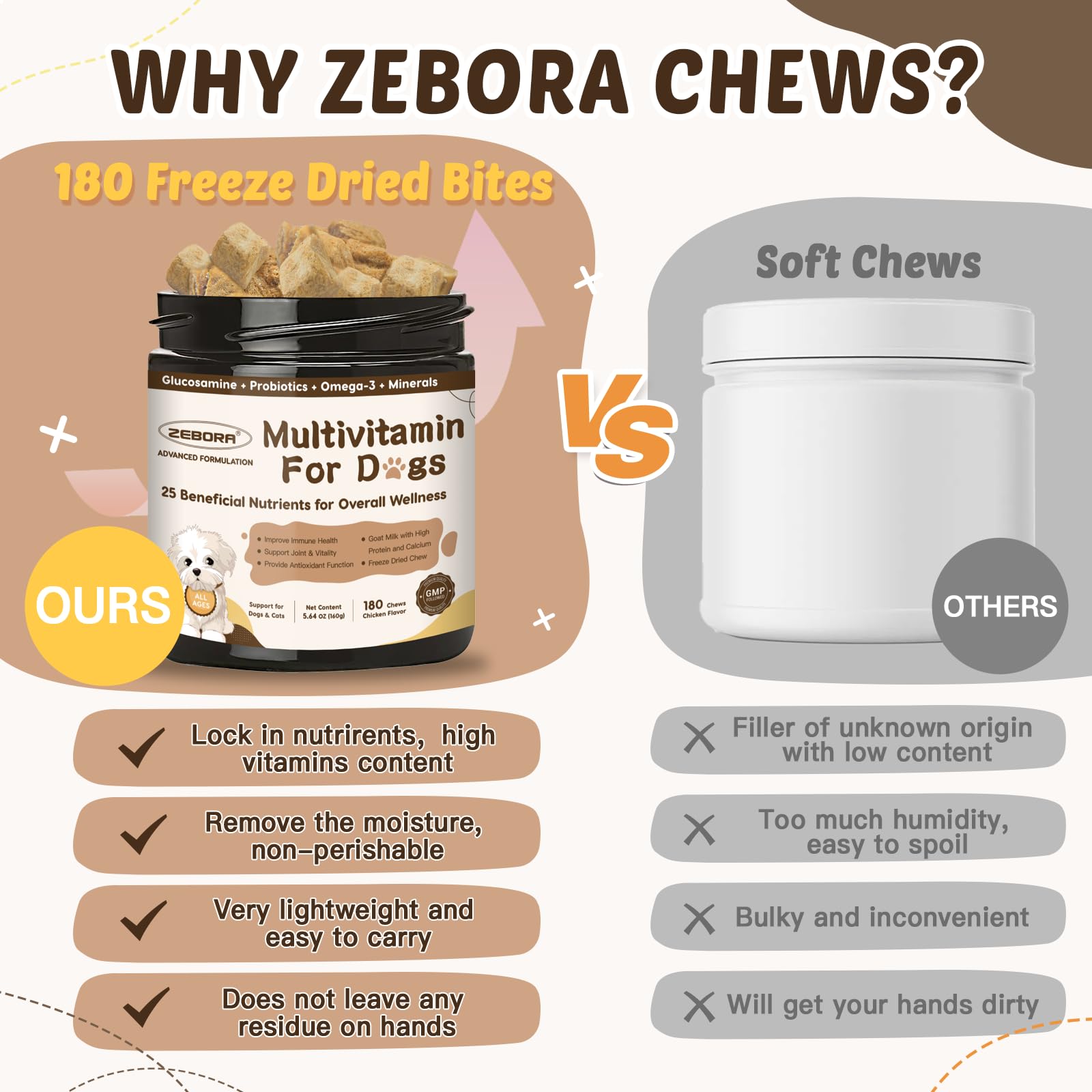 ZEBORA omega-3 EPA DHA label for healthy skin and coat