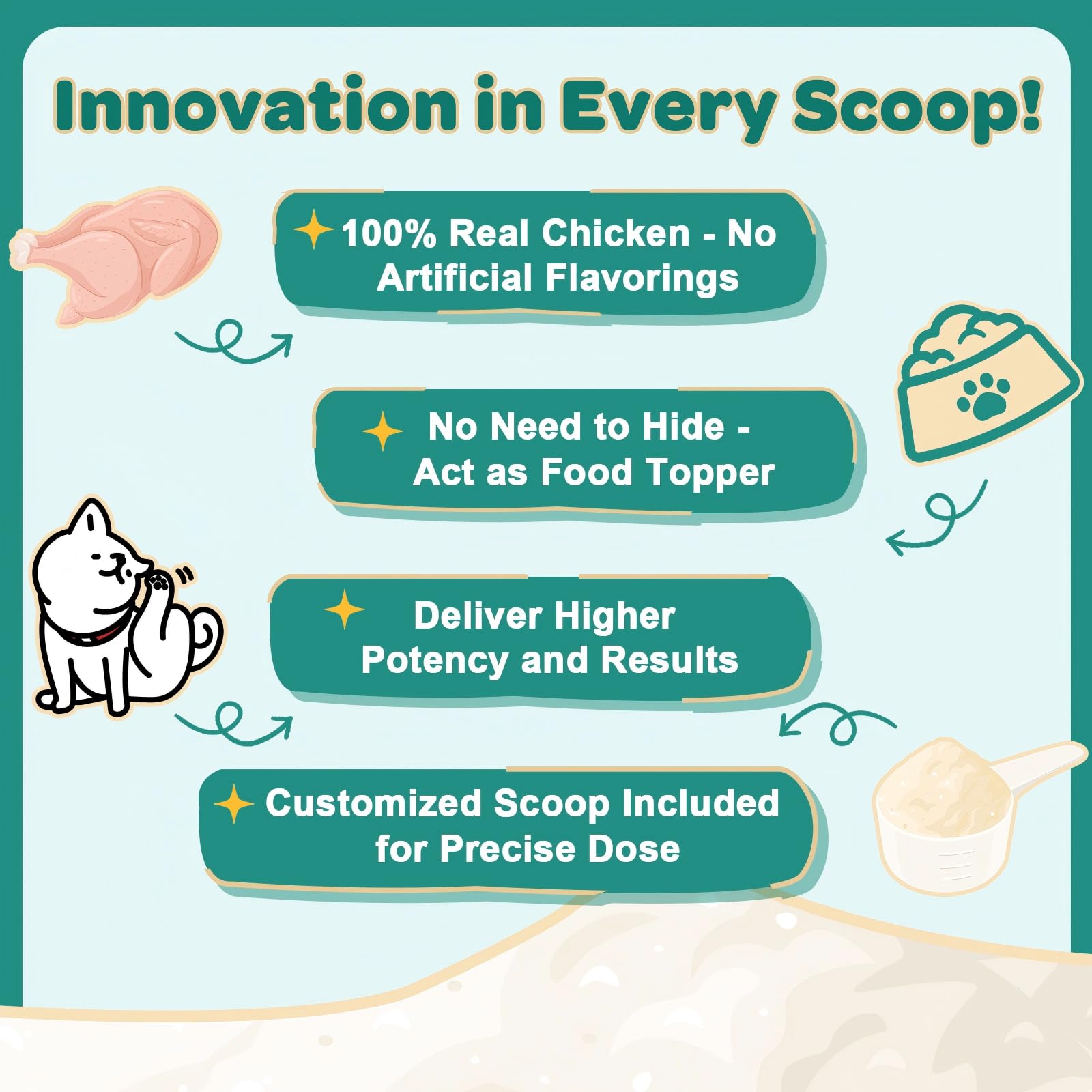 ZEBORA dog probiotics colostrum-omega3 focus for gut and skin support
