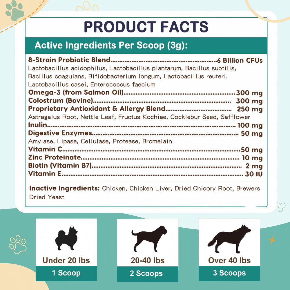ZEBORA dog probiotics meal-topper show mixing into dog food