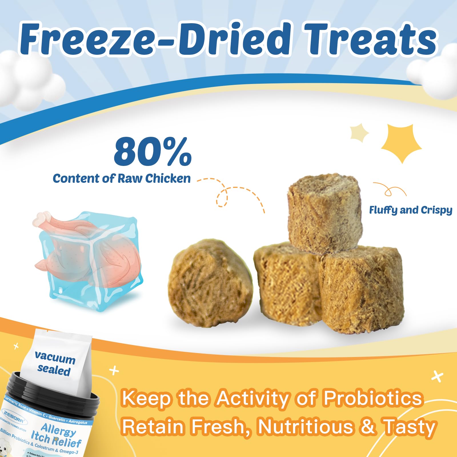 ZEBORA herbal anti-itch blend with astragalus reduces itch and supports healing