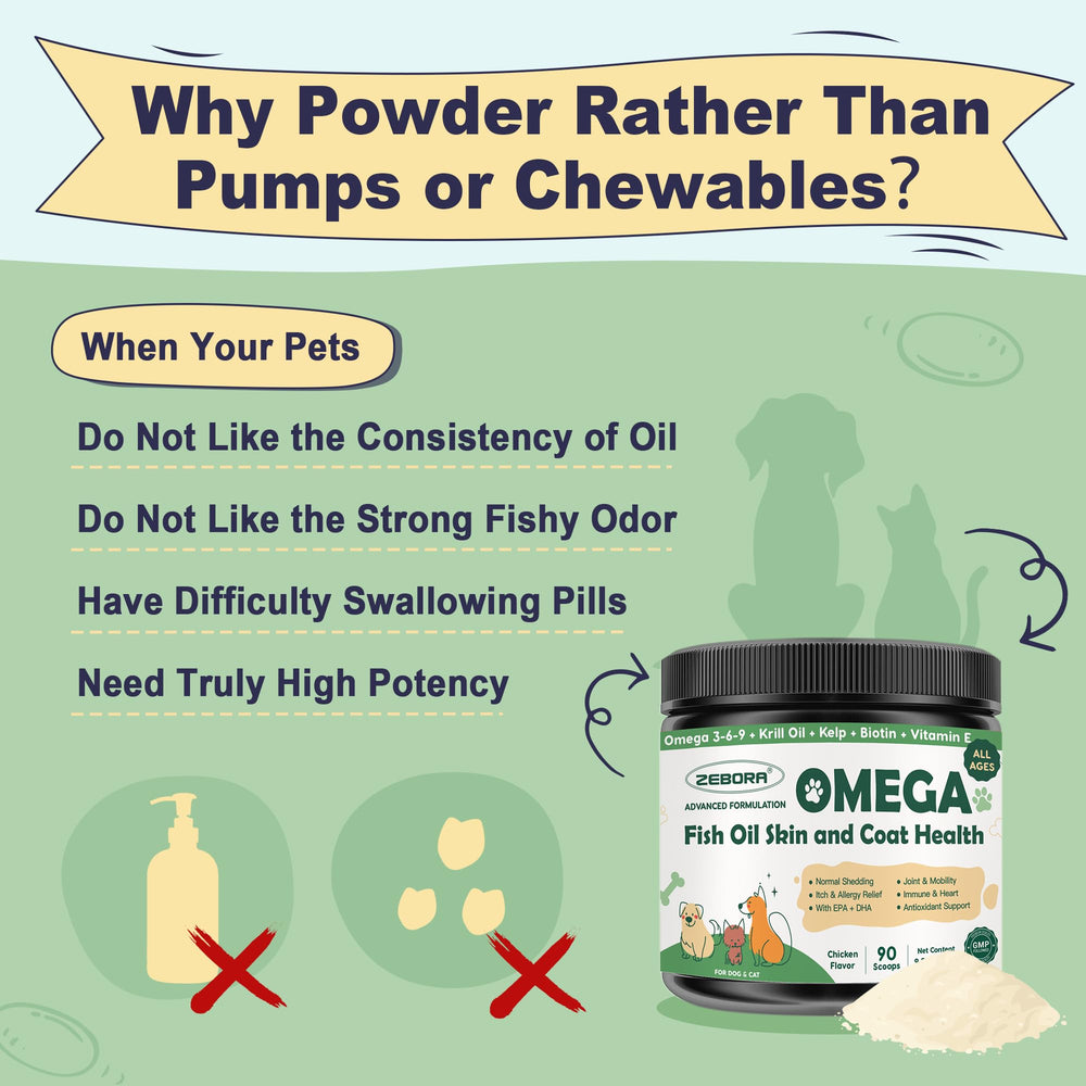 ZEBORA Krill-oil-boost emphasizes enhanced absorption for skin and mobility.