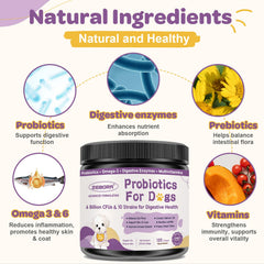 ZEBORA ingredients panel highlighting prebiotics, omega-3, and vitamins for overall wellness.