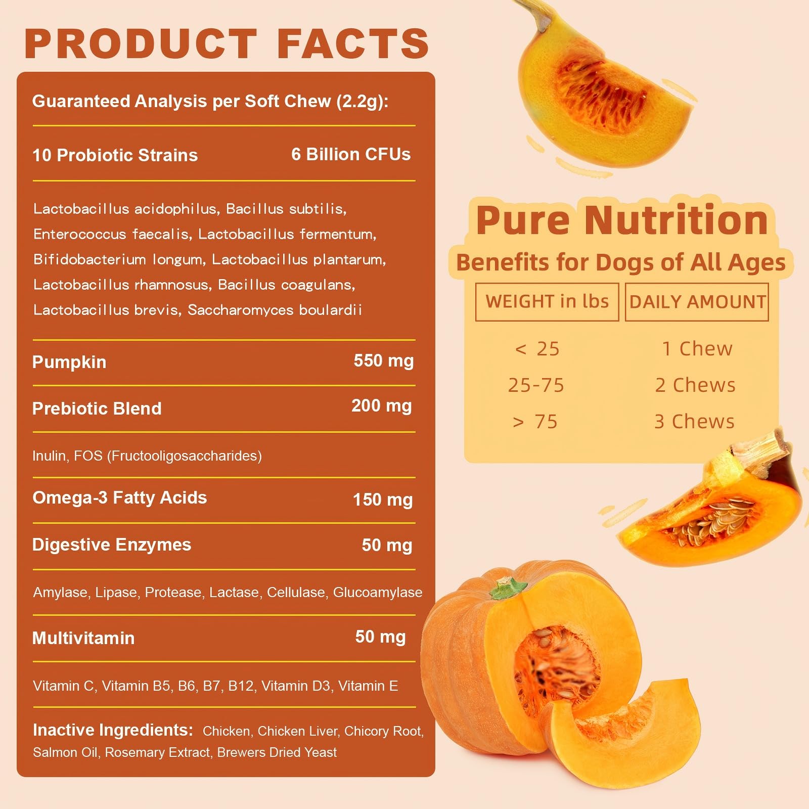 ZEBORA Probiotics for Dogs supports skin and coat wellness with probiotics and omega-3.