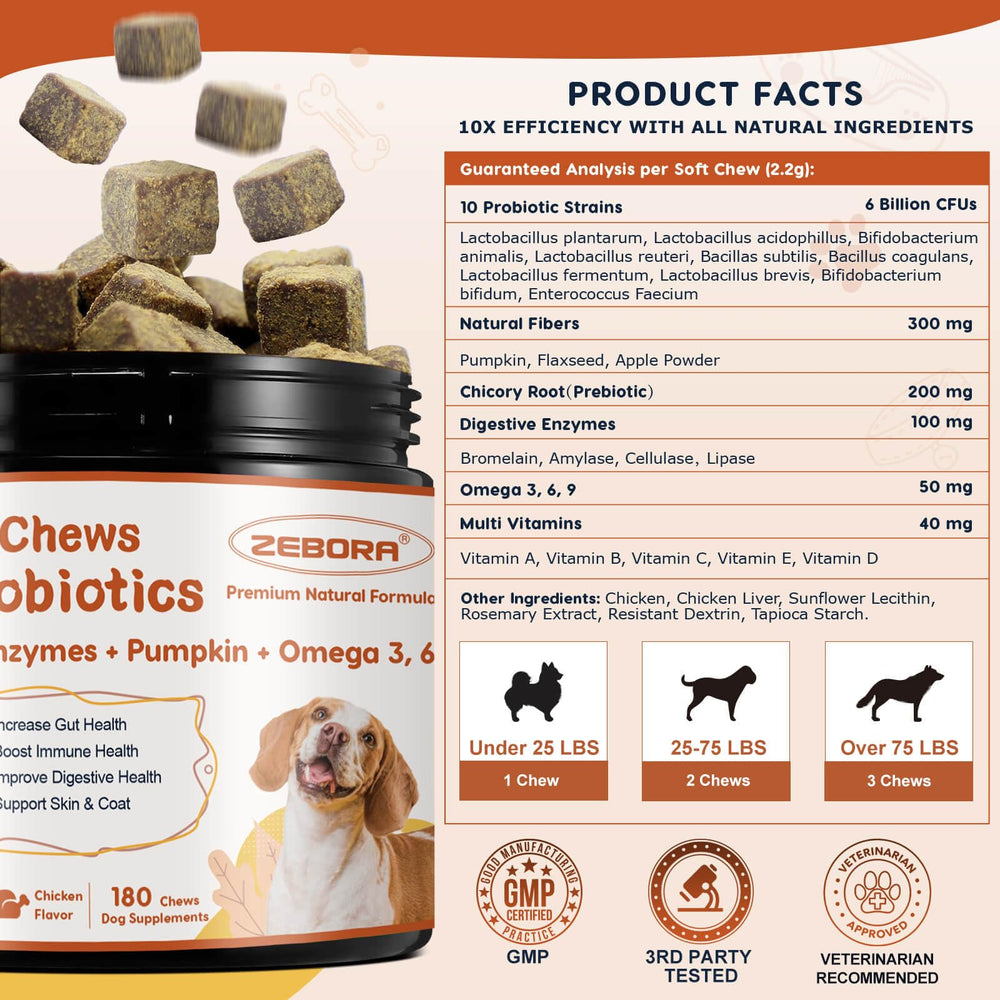 ZEBORA dog probiotic soft chews close-up with chicken flavor appeal