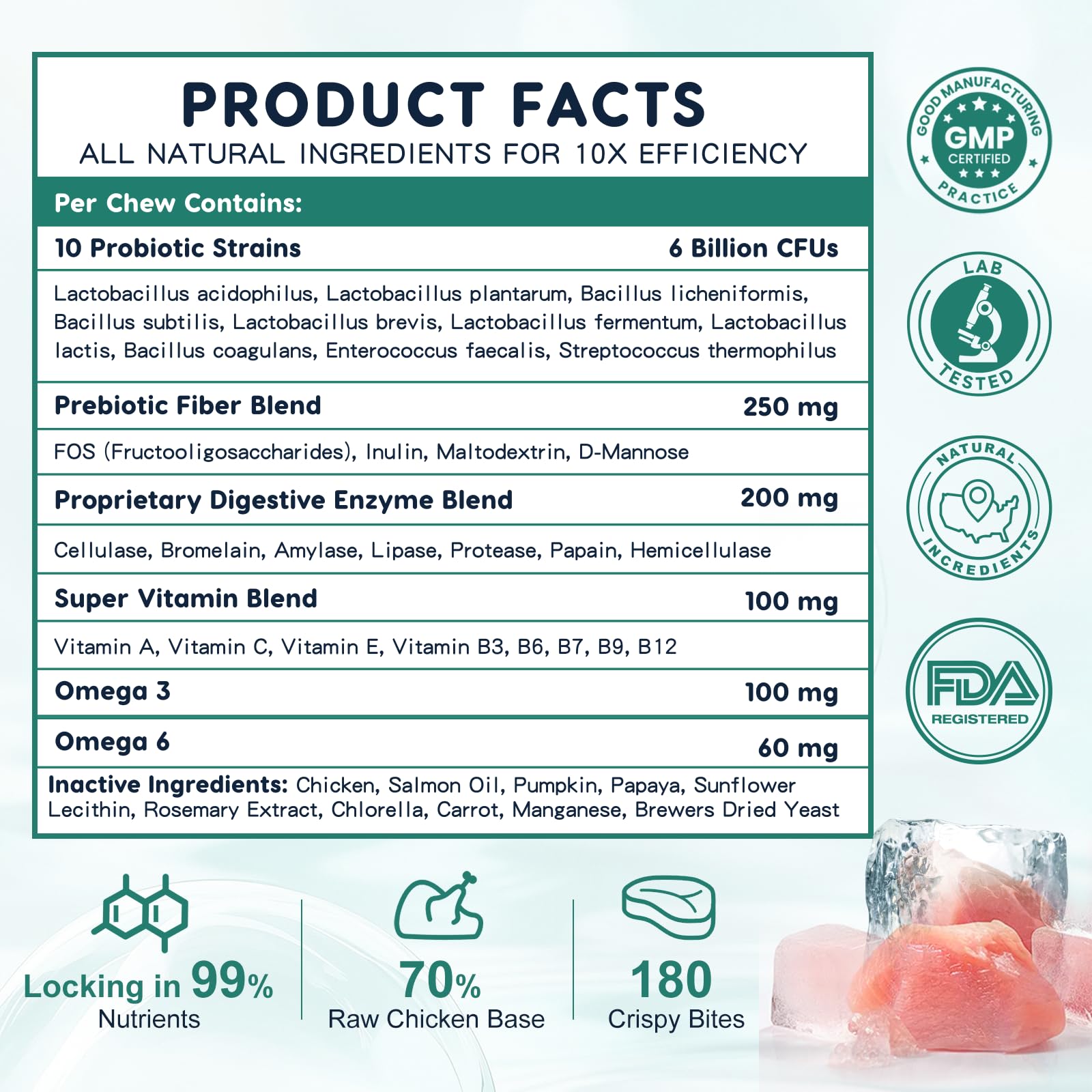 ZEBORA Probiotics for Dogs tummy comfort use-case like reduced bloating and happy digestion