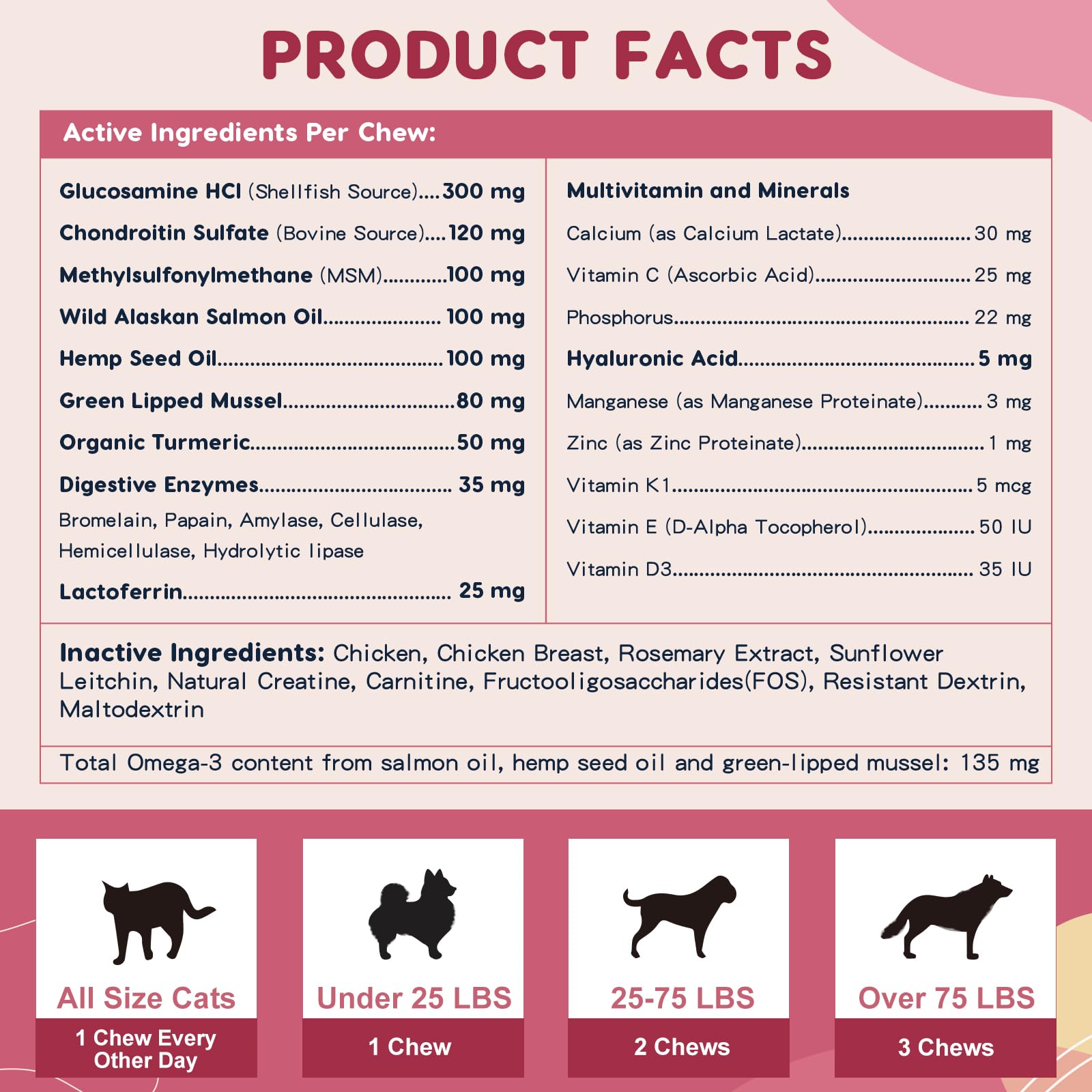 ZEBORA real chicken-flavor dog chews illustrating tasty daily joint support