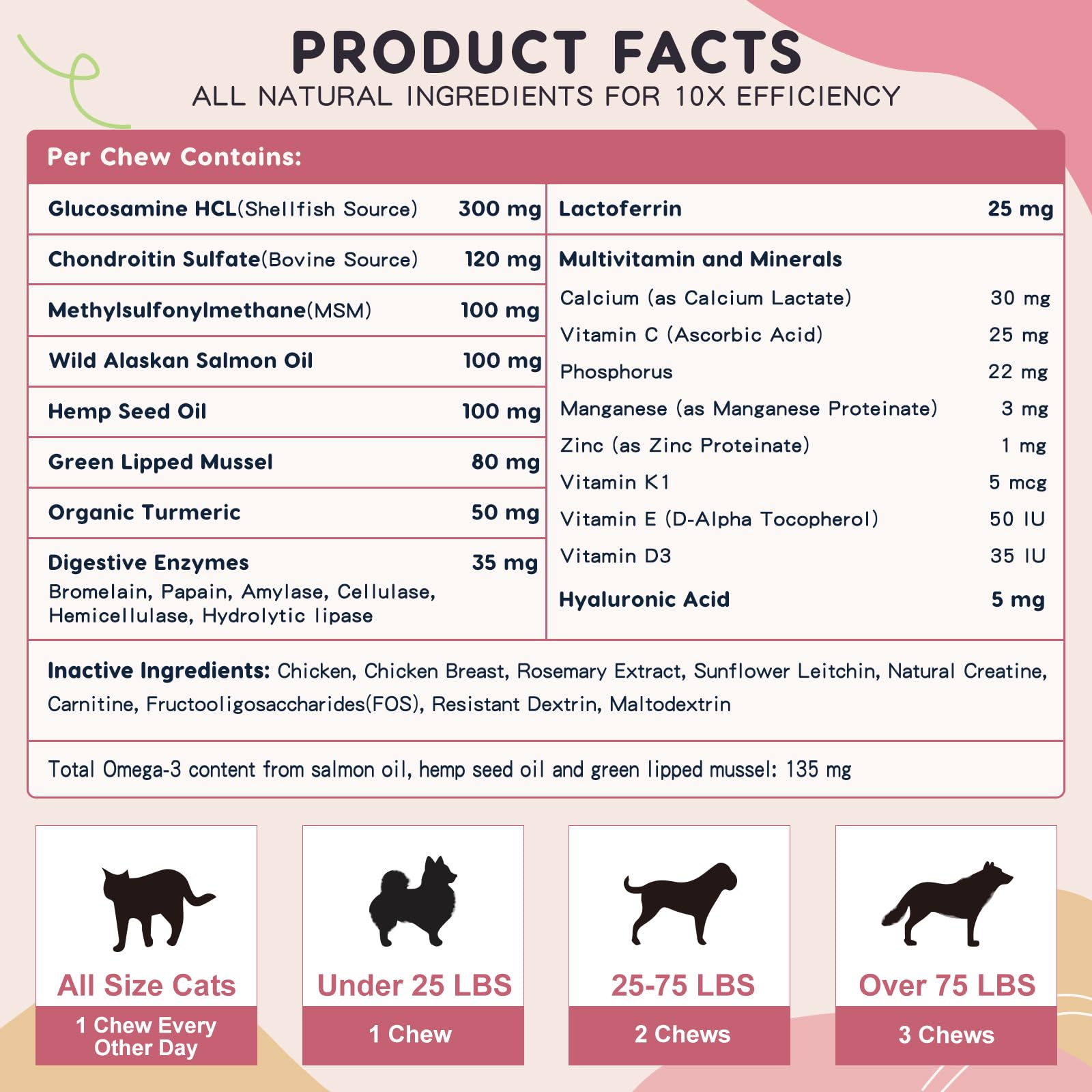 ZEBORA dog skin health chews support coat shine with omega-rich nutrition
