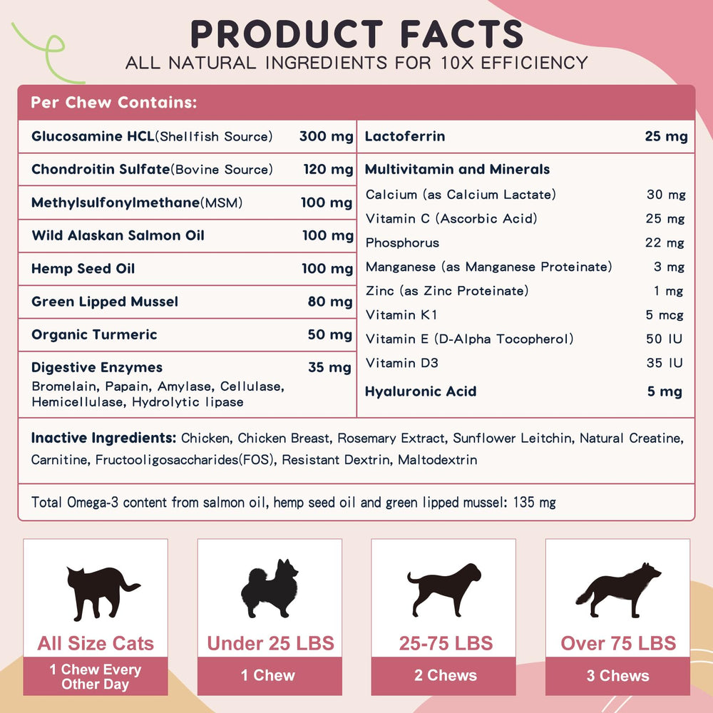 ZEBORA dog skin health chews support coat shine with omega-rich nutrition